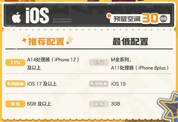 洛克王国世界安卓需要什么配置，移动端配置需求详解