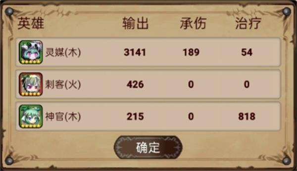 据点守卫遗忘之门困难3通关攻略