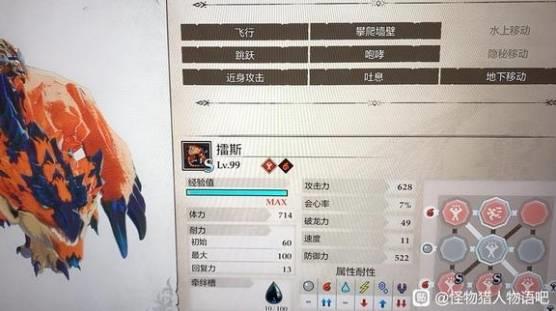 怪物猎人物语3强力坐骑盘点，这些坐骑值得培养