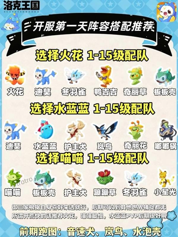 洛克王国世界开荒阵容怎么搭配，开荒最强队伍推荐