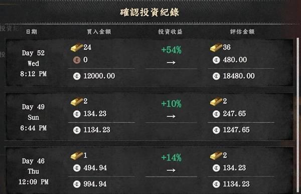 红色沙漠无限偷金条位置与方法攻略，怎么才能无限偷金条