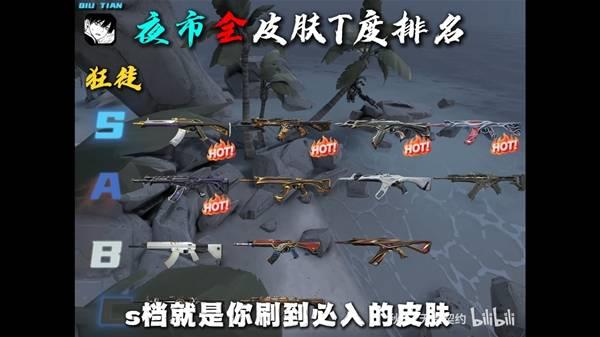 无畏契约夜市皮肤推荐，3月27日精选皮肤推荐