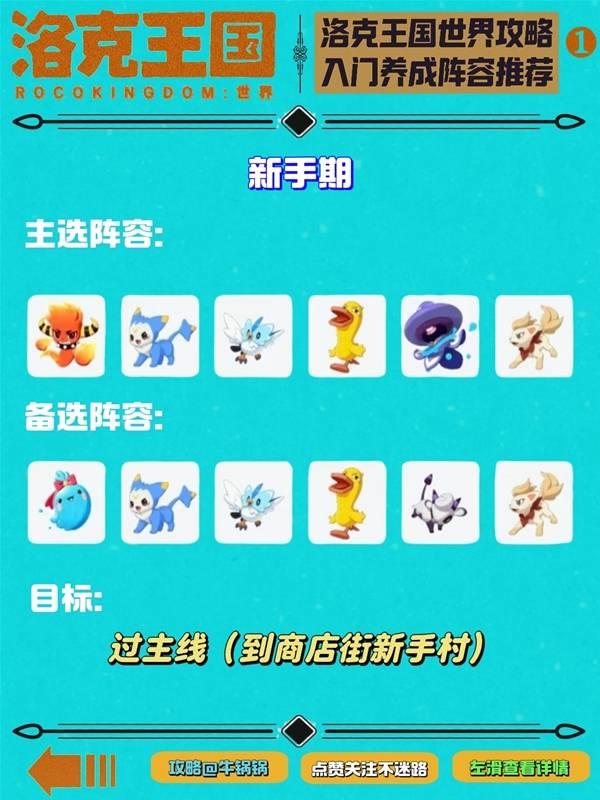 洛克王国世界阵容搭配指南，全阶段队伍组合推荐