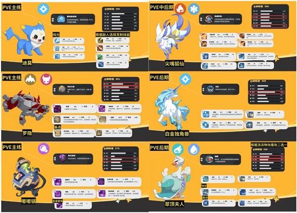 洛克王国世界T0必练精灵推荐，PVE精灵一图流