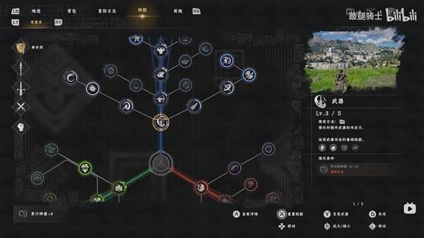 红色沙漠开荒无脑战斗技巧，轻松开荒保姆级攻略