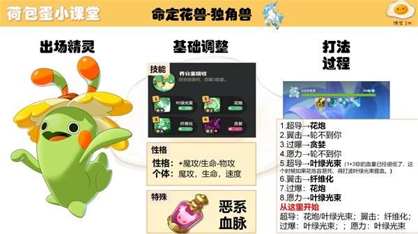 洛克王国世界命定花兽单人打法教学，教你如何单刷命定花兽