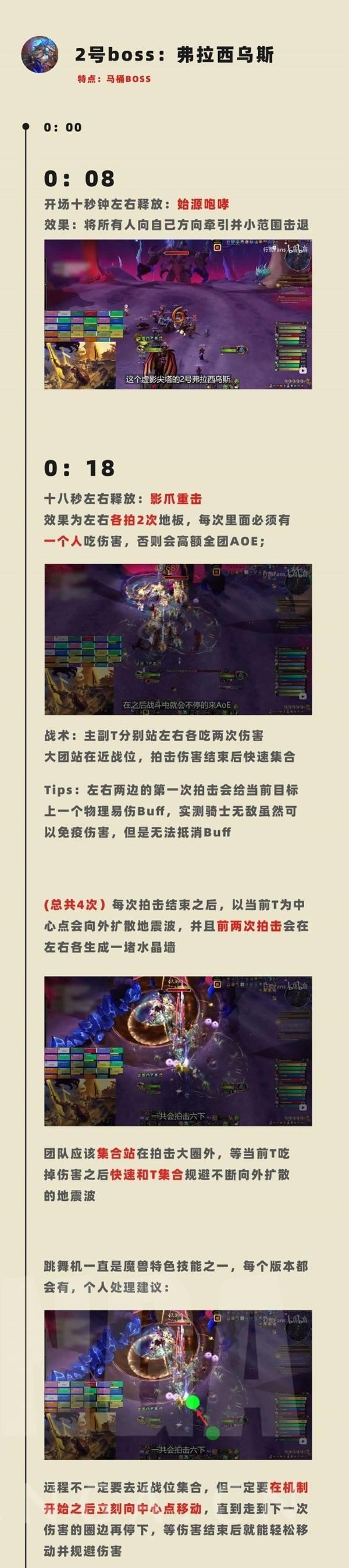 魔兽世界虚影尖塔二号BOSS时间轴打法，高效击败二号BOSS攻略