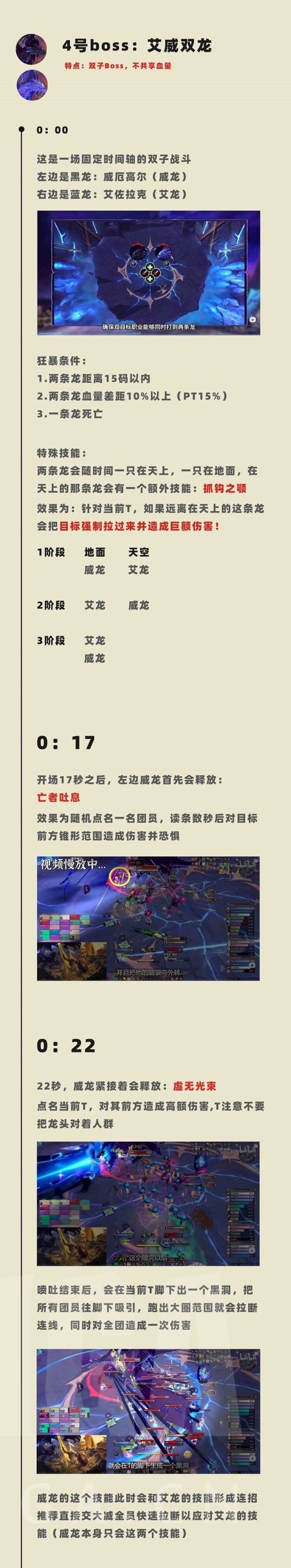 魔兽世界虚影尖塔老四怎么打，四号BOSS打法全解析