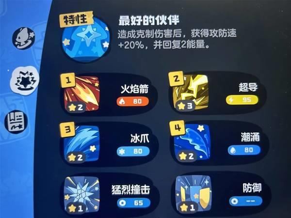 洛克王国世界精灵分院代表怎么打，精灵分院代表通关攻略