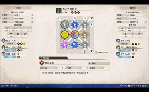 怪物猎人物语3连续冲击流配置，极致输出流派搭配指南