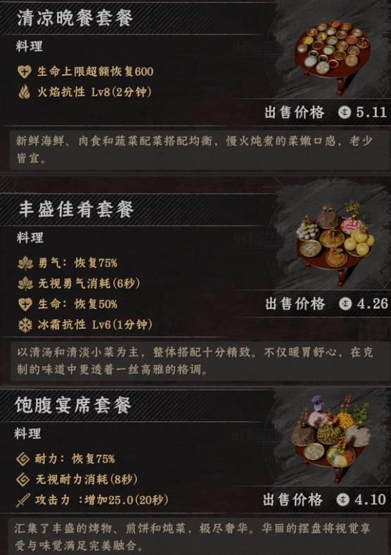 红色沙漠后期食物选择，哪些食物更值得推荐