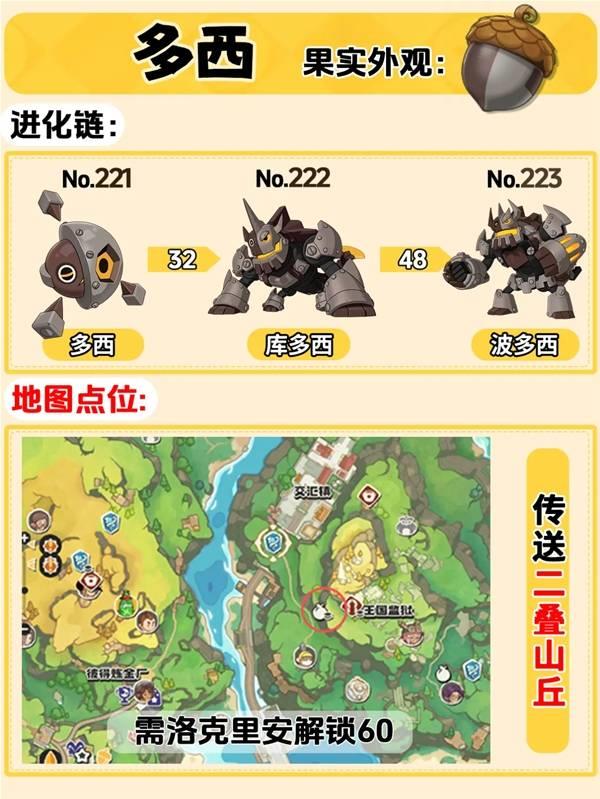 洛克王国世界全精灵果实怎么获得，精灵果实获取攻略