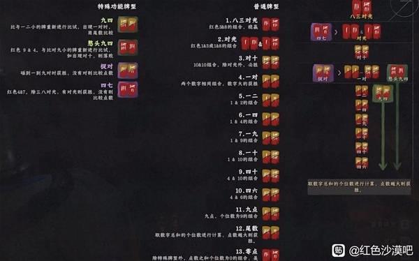 红色沙漠斗牌玩法攻略，斗牌规则和技巧解析