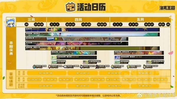 洛克王国世界资源获取攻略，重要资源来源介绍