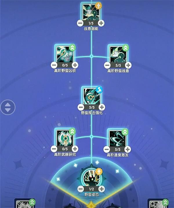 仙境传说重生攻速辅助流铁匠流派攻略