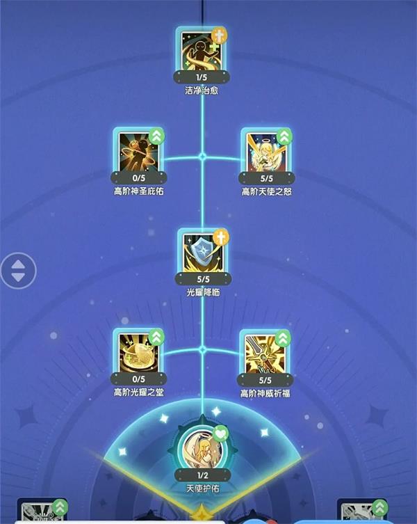 仙境传说重生赞美辅助流推荐