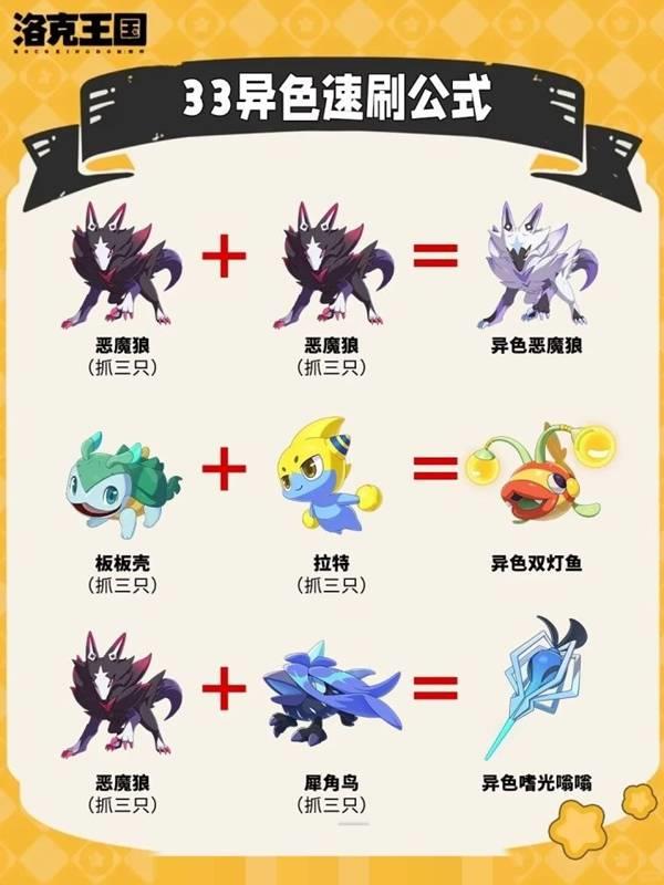 洛克王国异色合成公式，异色合成详细教程