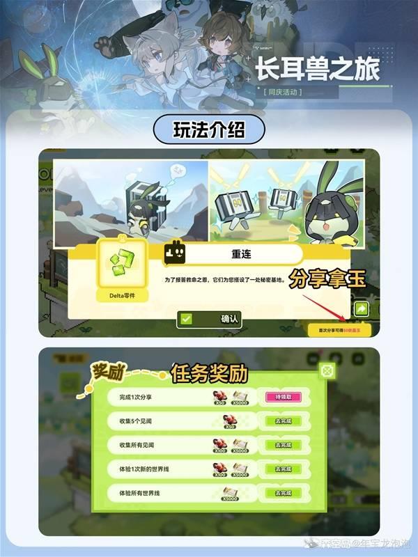 明日方舟终末地长耳兽之旅活动指南，活动玩法与攻略解析