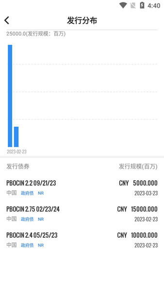 久期财经图片10