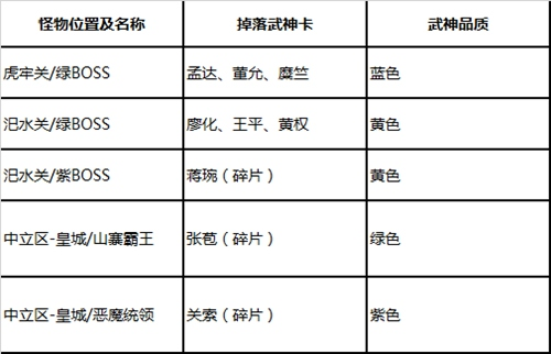 绿色征途图片