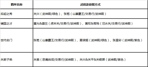 绿色征途图片