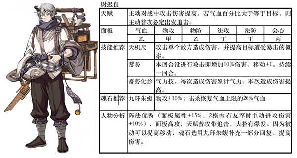 天地劫幽城再临5