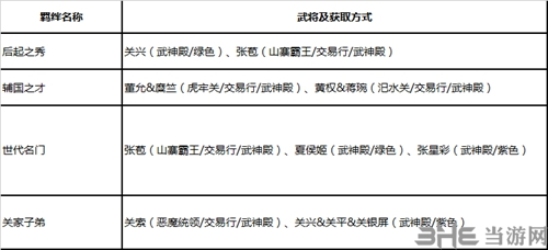 绿色征途正版手游图片18