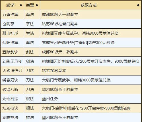 烟雨江湖图片6