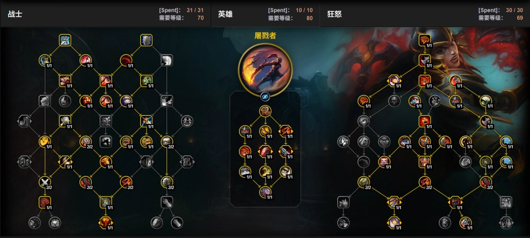 魔兽世界12.0前夕增强萨天赋怎么加点：思路与关键点位