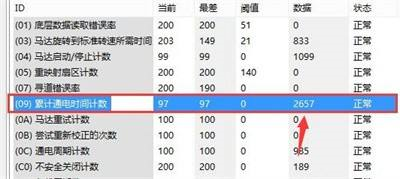 图吧工具箱怎么查看硬盘使用时间