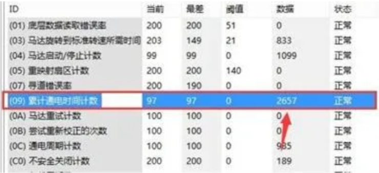 图吧工具箱如何检测硬盘