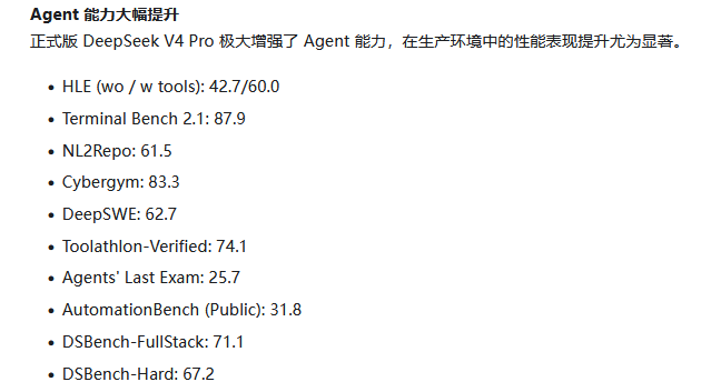 DeepSeek V4 Pro升级明细 DeepSeek V4 Pro升级明细