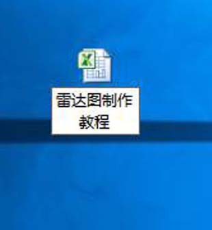 excel表格如何制作部门评分雷达图表