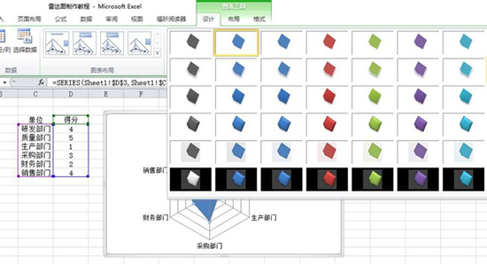 excel表格如何制作部门评分雷达图表